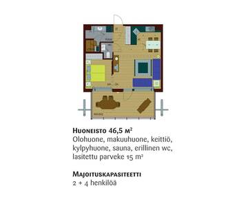 Фото номера Просторные апартаменты в отеле с собственной сауной Отель Kuortaneen Urheiluopisto г. Куортане 4